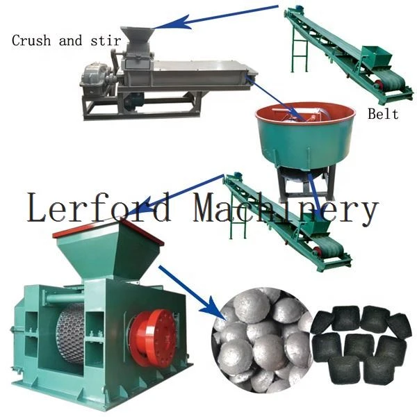 Coal Briquette Machine