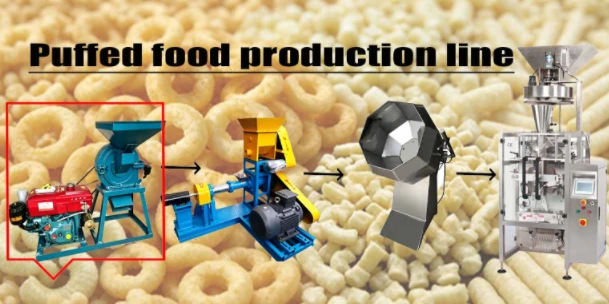 Corn Grinder Machine Corn Grinder Machine